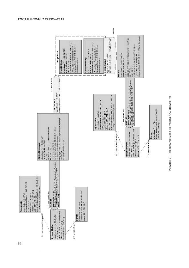 ГОСТ Р ИСО/HL 7 27932-2015, страница 70